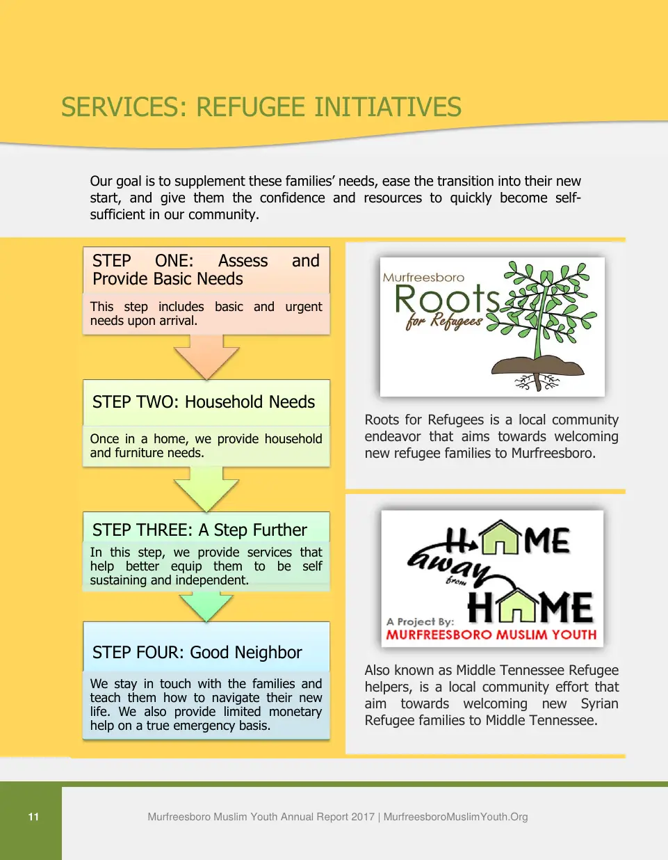 Page 11 of the 2017 annual report
