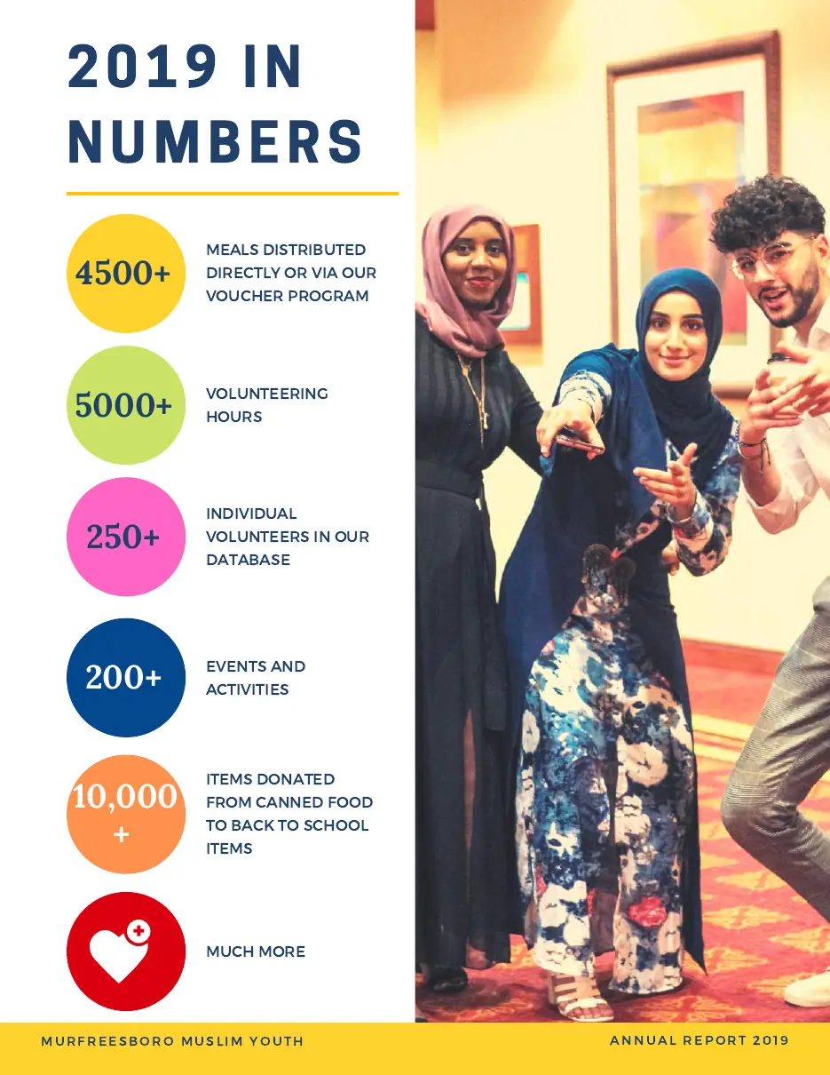 Page 6 of the 2019 annual report