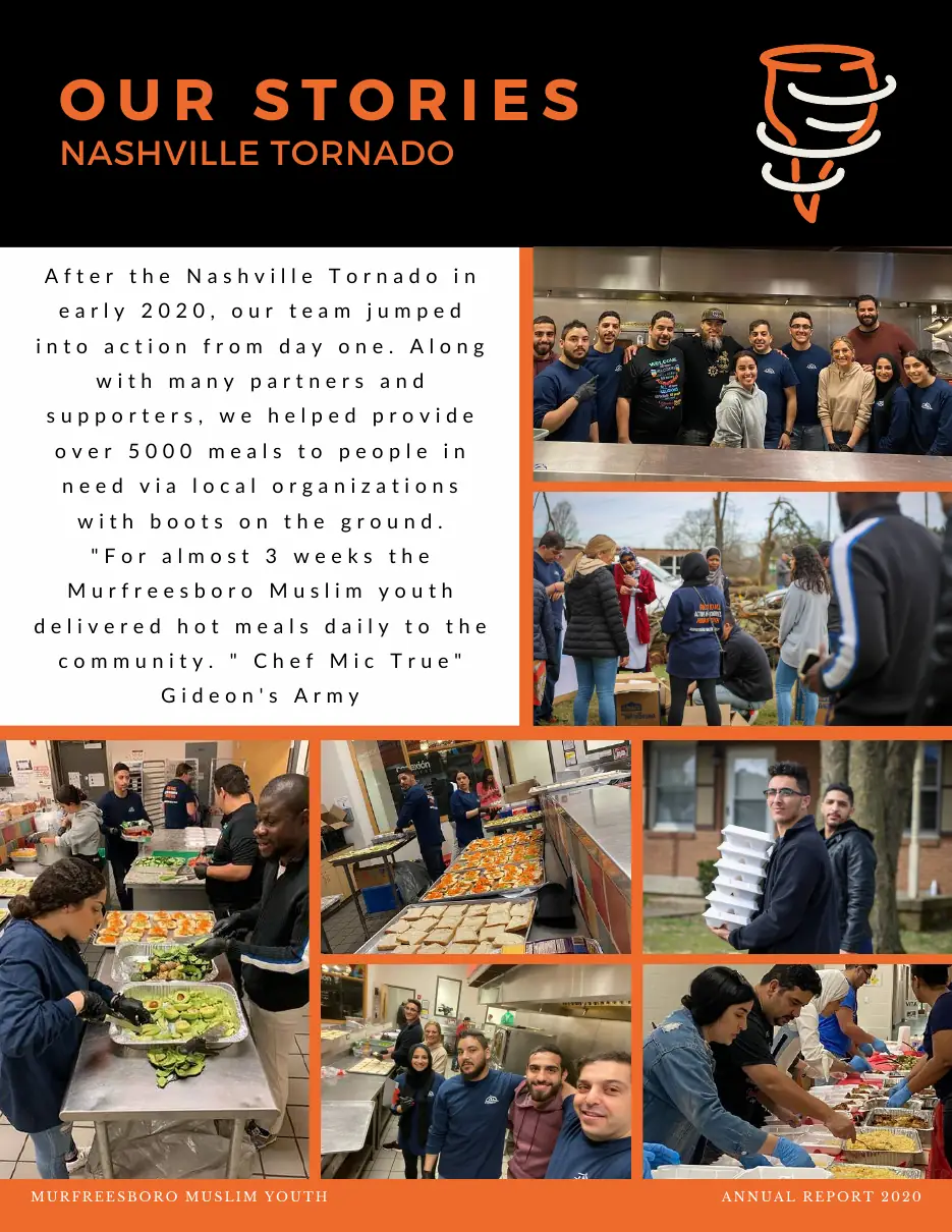 Page 9 of the 2020 annual report