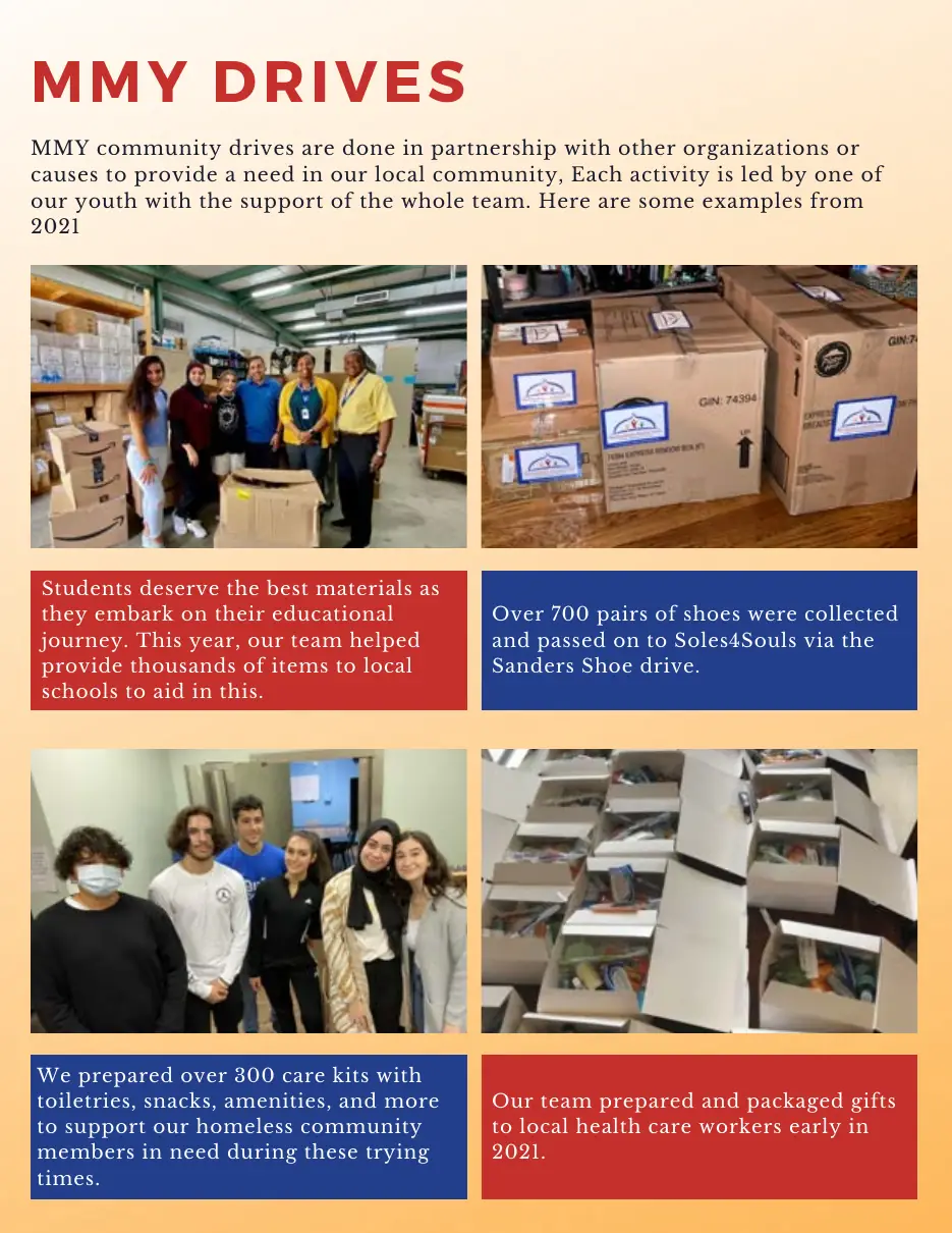 Page 12 of the 2021 annual report