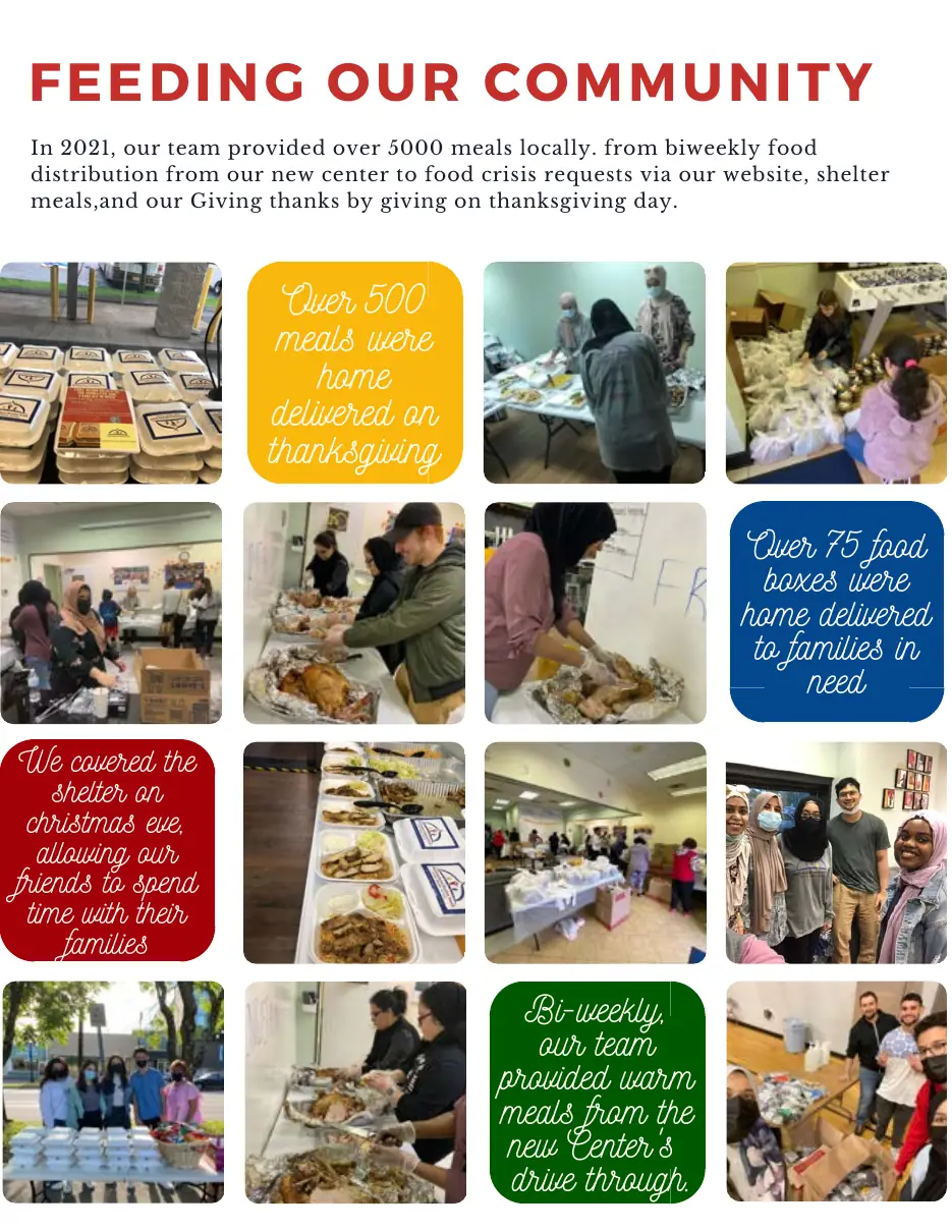 Page 13 of the 2021 annual report