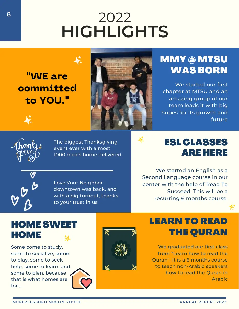 Page 10 of the 2022 annual report