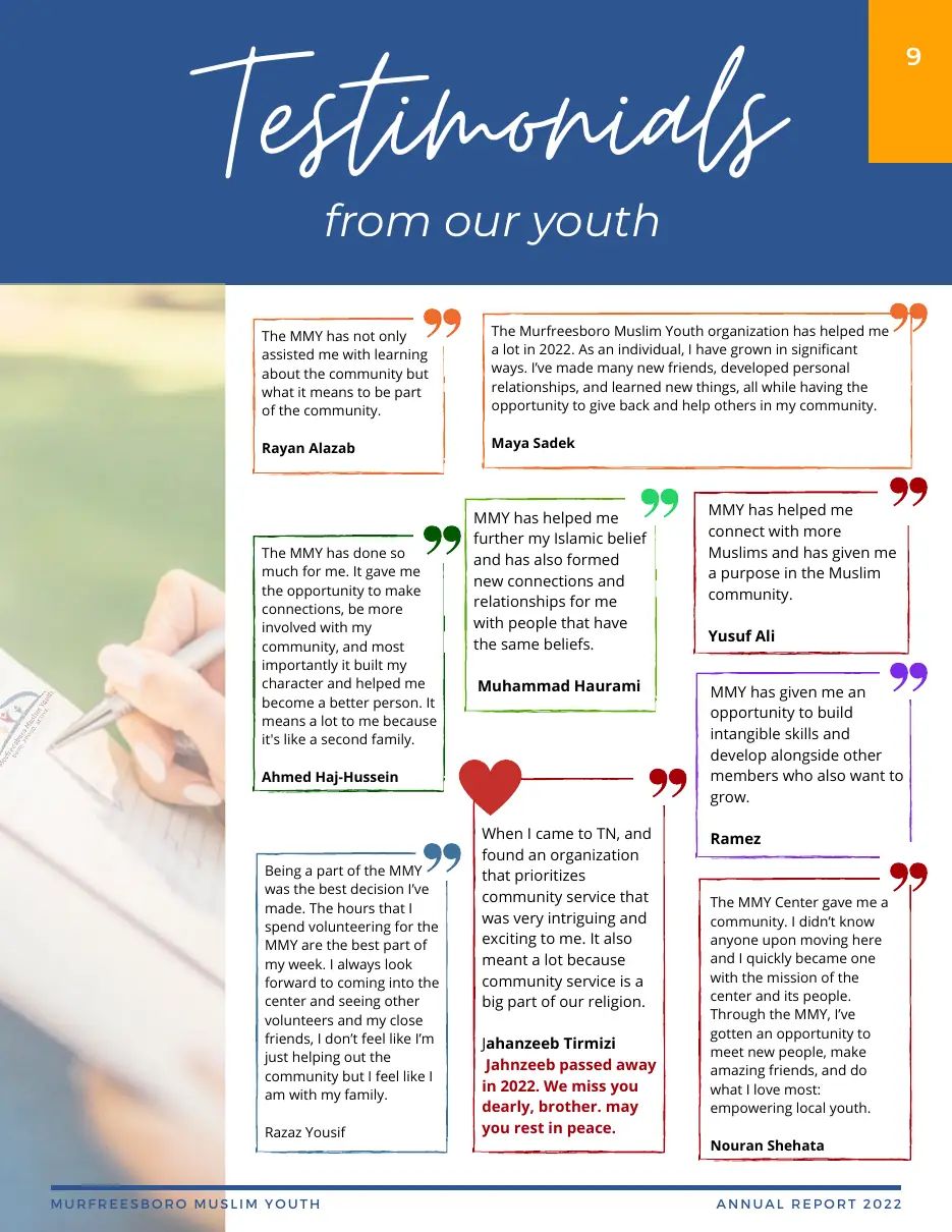 Page 11 of the 2022 annual report