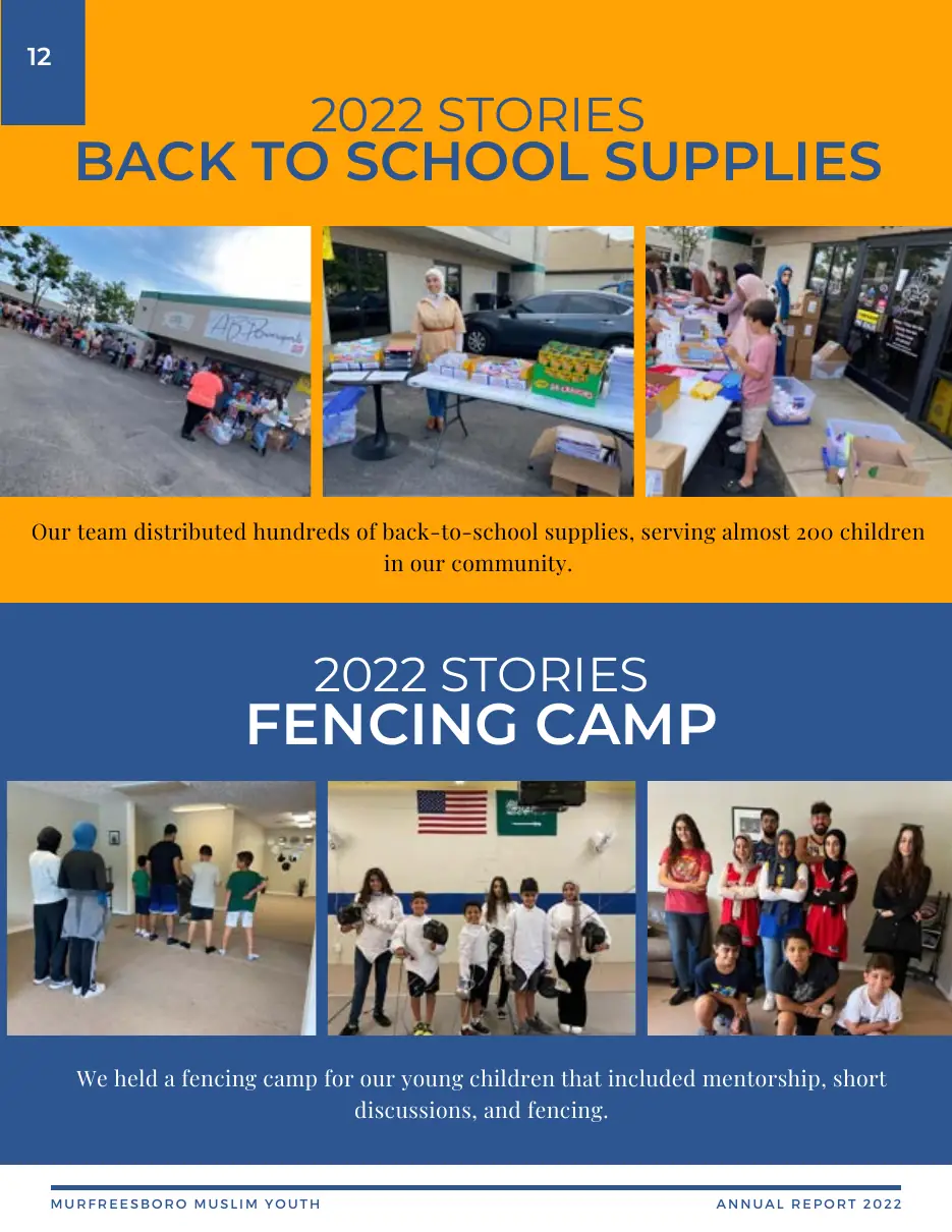 Page 14 of the 2022 annual report