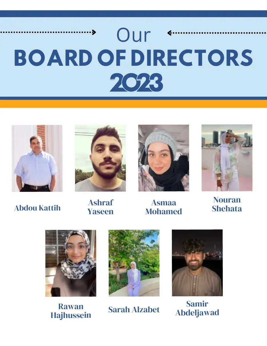 Page 3 of the 2023 annual report