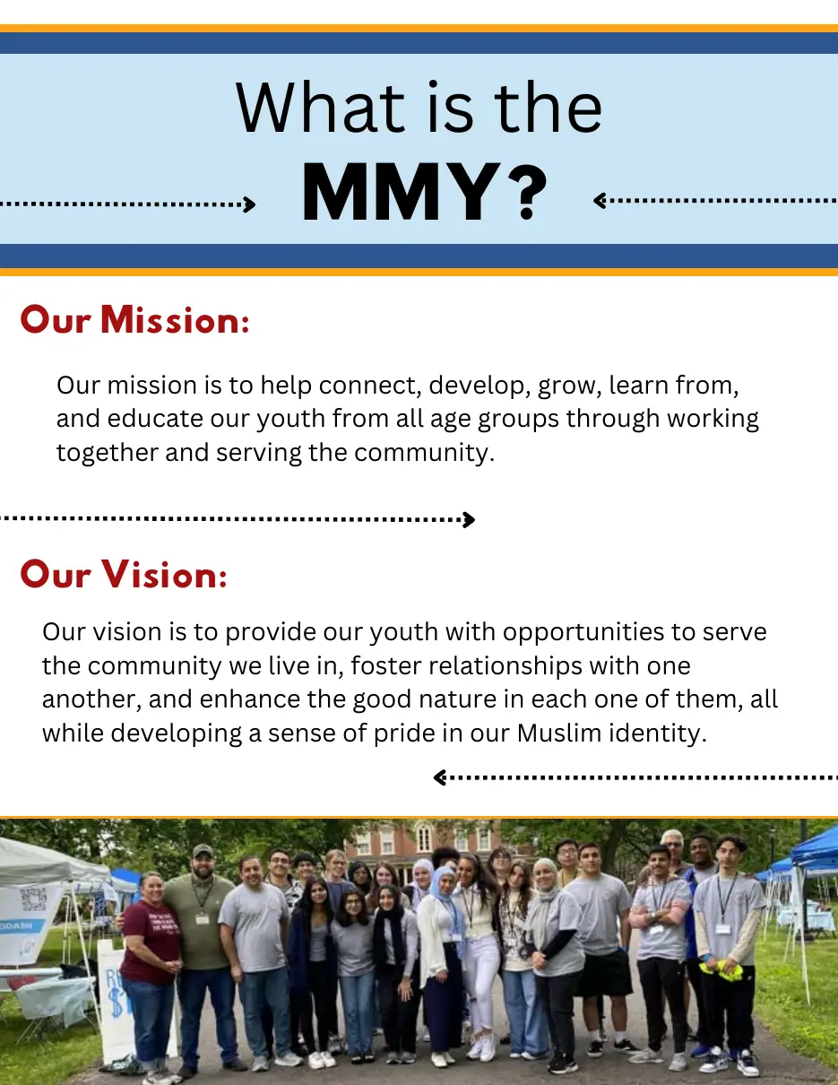 Page 4 of the 2023 annual report