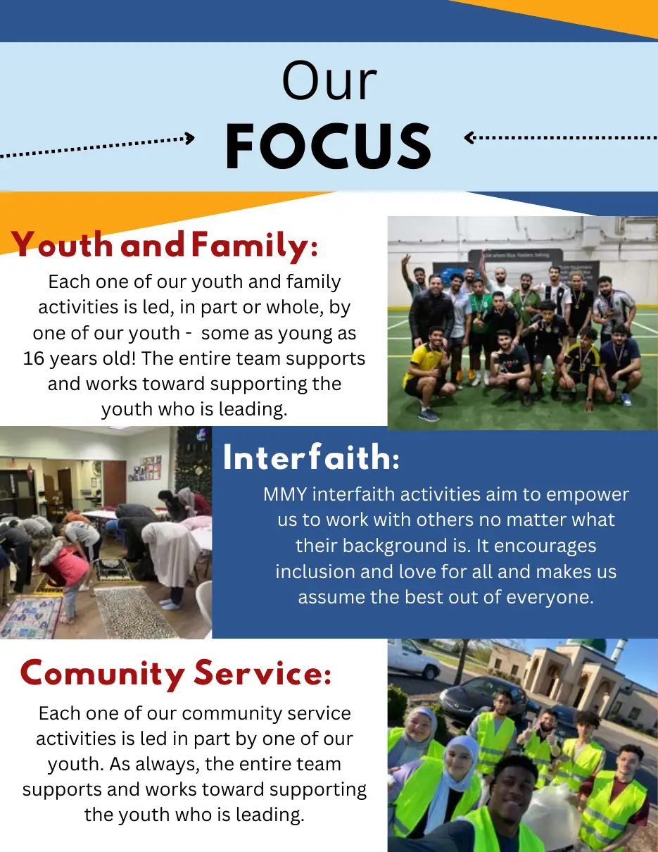 Page 6 of the 2023 annual report