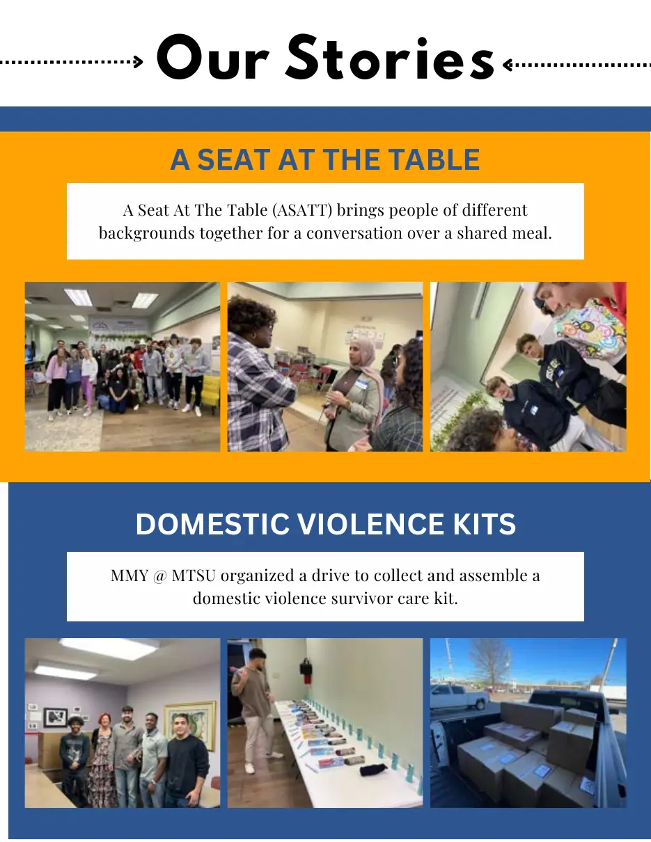 Page 15 of the 2023 annual report
