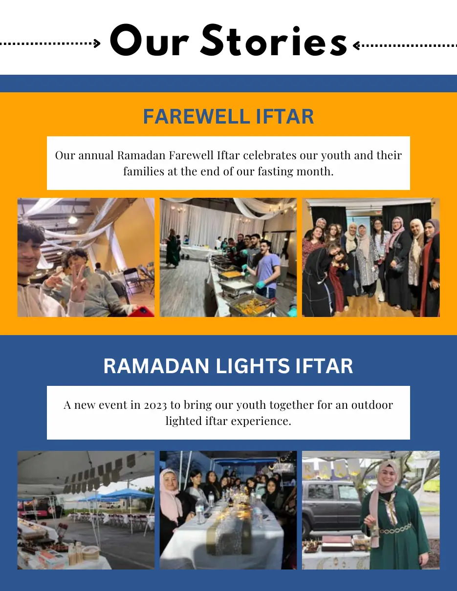 Page 17 of the 2023 annual report