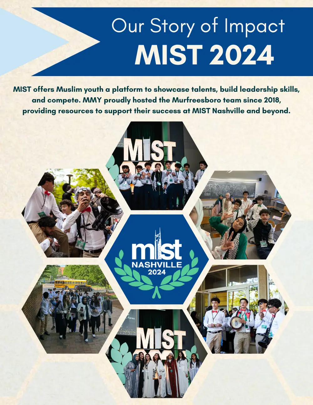 Page 10 of the 2024 annual report