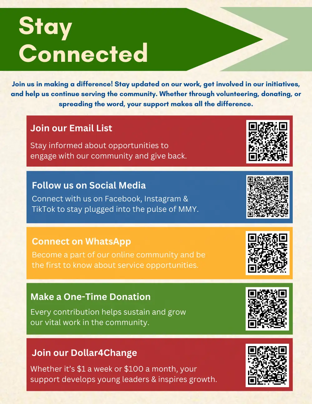 Page 21 of the 2024 annual report