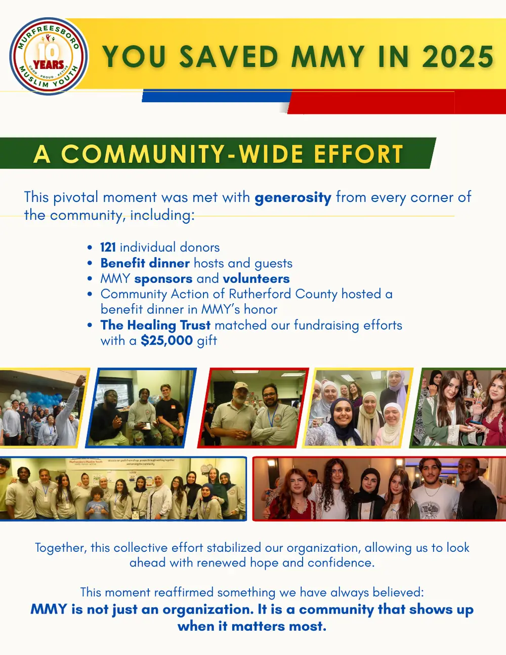 Page 7 of the 2025 annual report