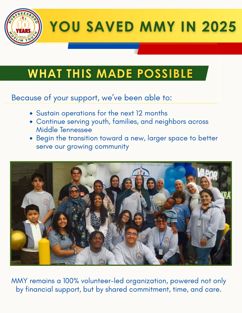 Page 8 of the 2025 annual report