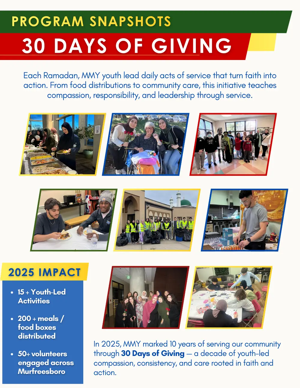 Page 10 of the 2025 annual report